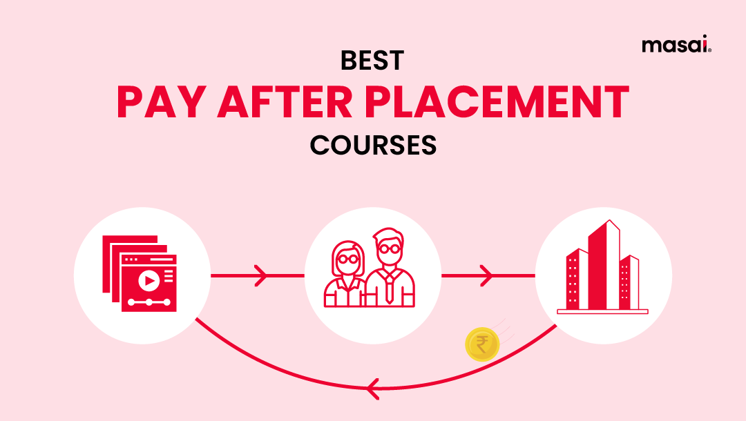 Pay After Placement